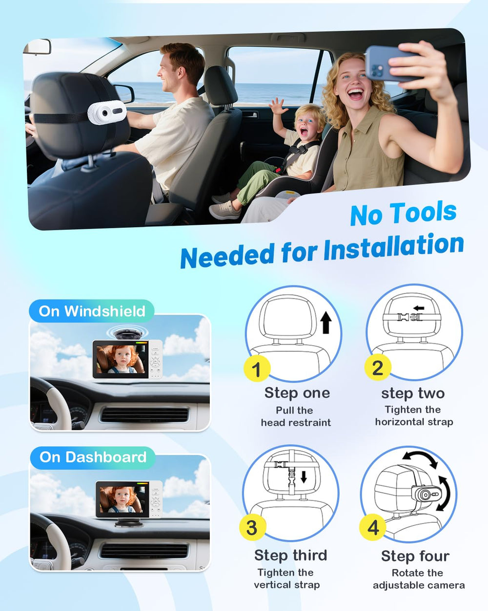 TinyShield easy-install 360-degree rotation enables quick setup.