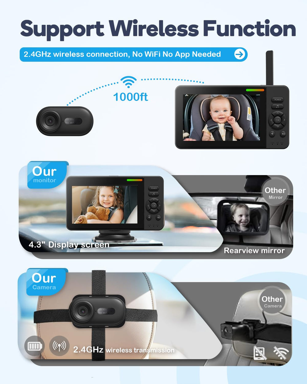 TinyShield easy installation with no tools.