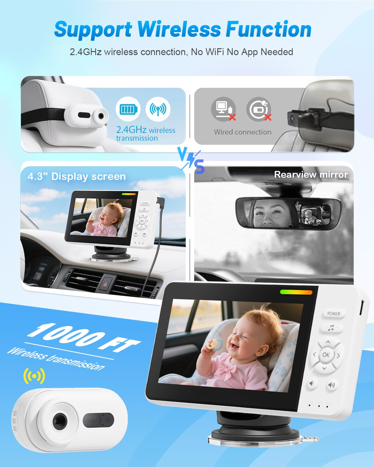 TinyShield HD 1080p display shows crisp details of your infant.