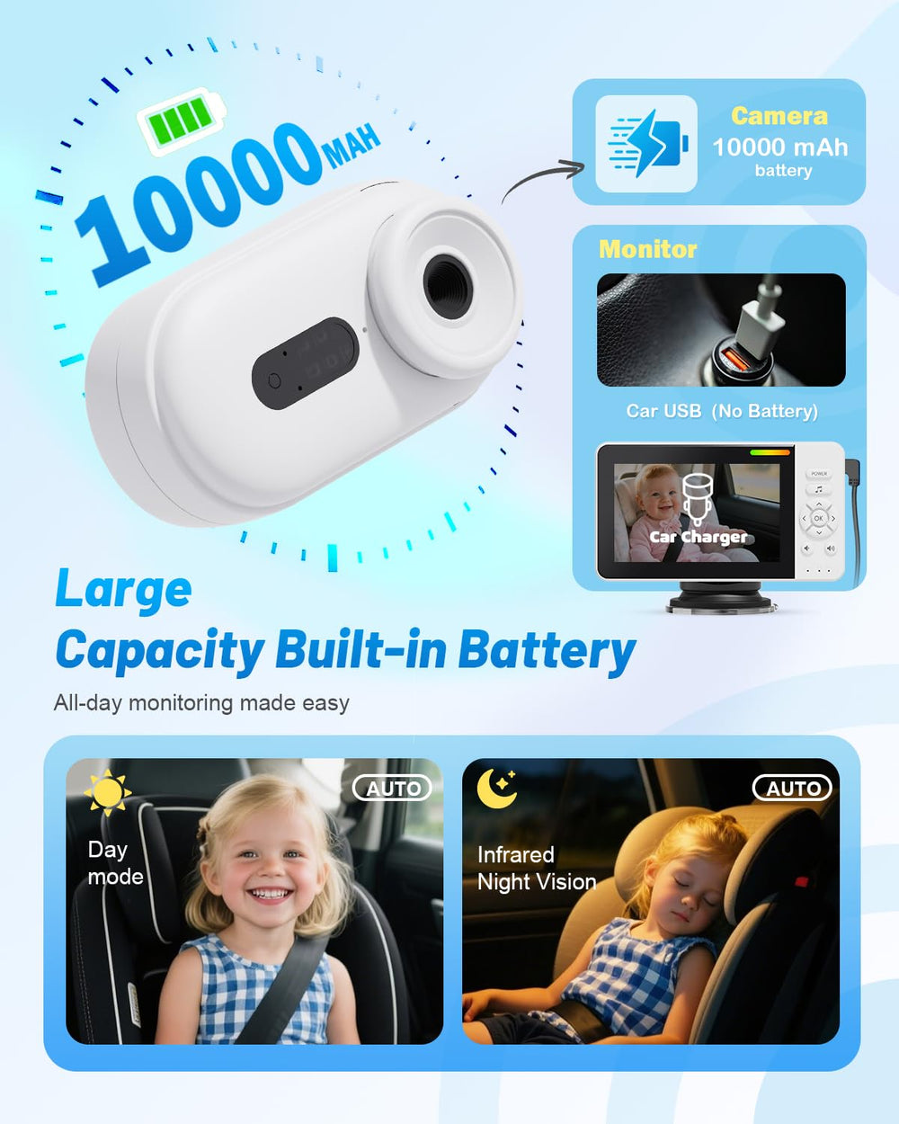 TinyShield night-vision-940nm captures clear images in low light.
