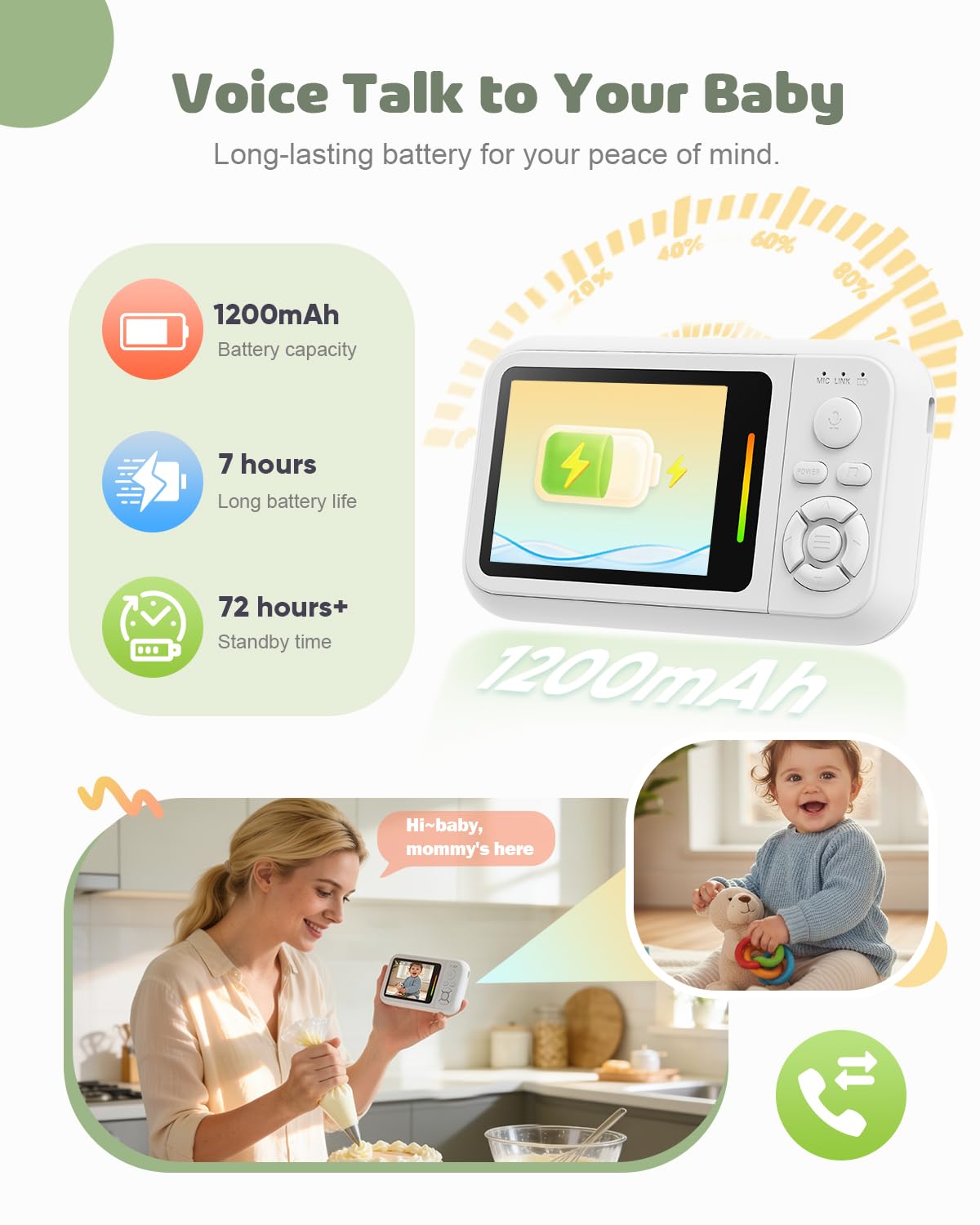 TinyShield infrared night vision provides a clear view in darkness without disturbing baby.