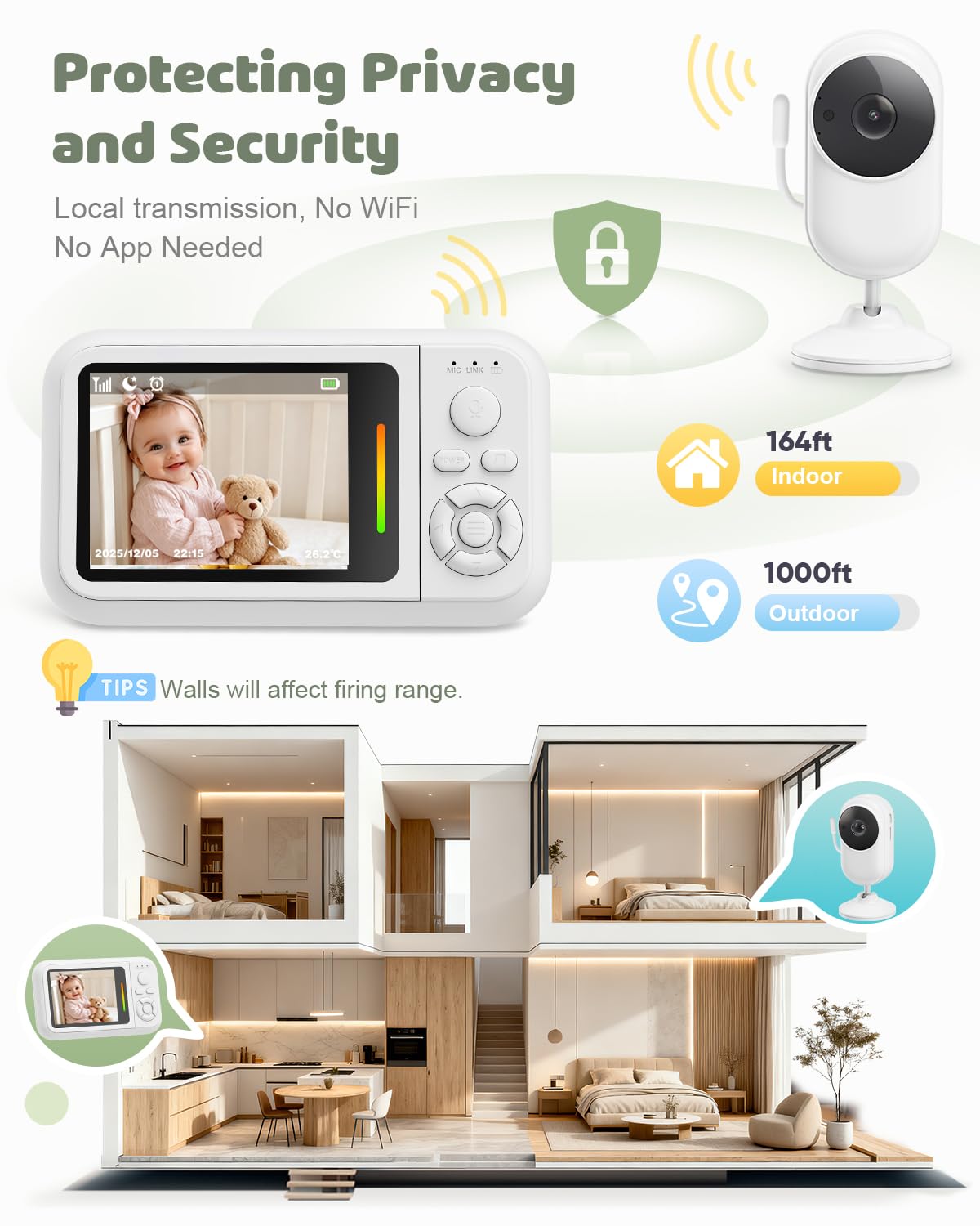 TinyShield two-way audio and lullabies help soothe baby from another room.