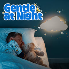 Tip perk Floating Cloud Wall Lamp enhances bedroom decor as whimsical focal point