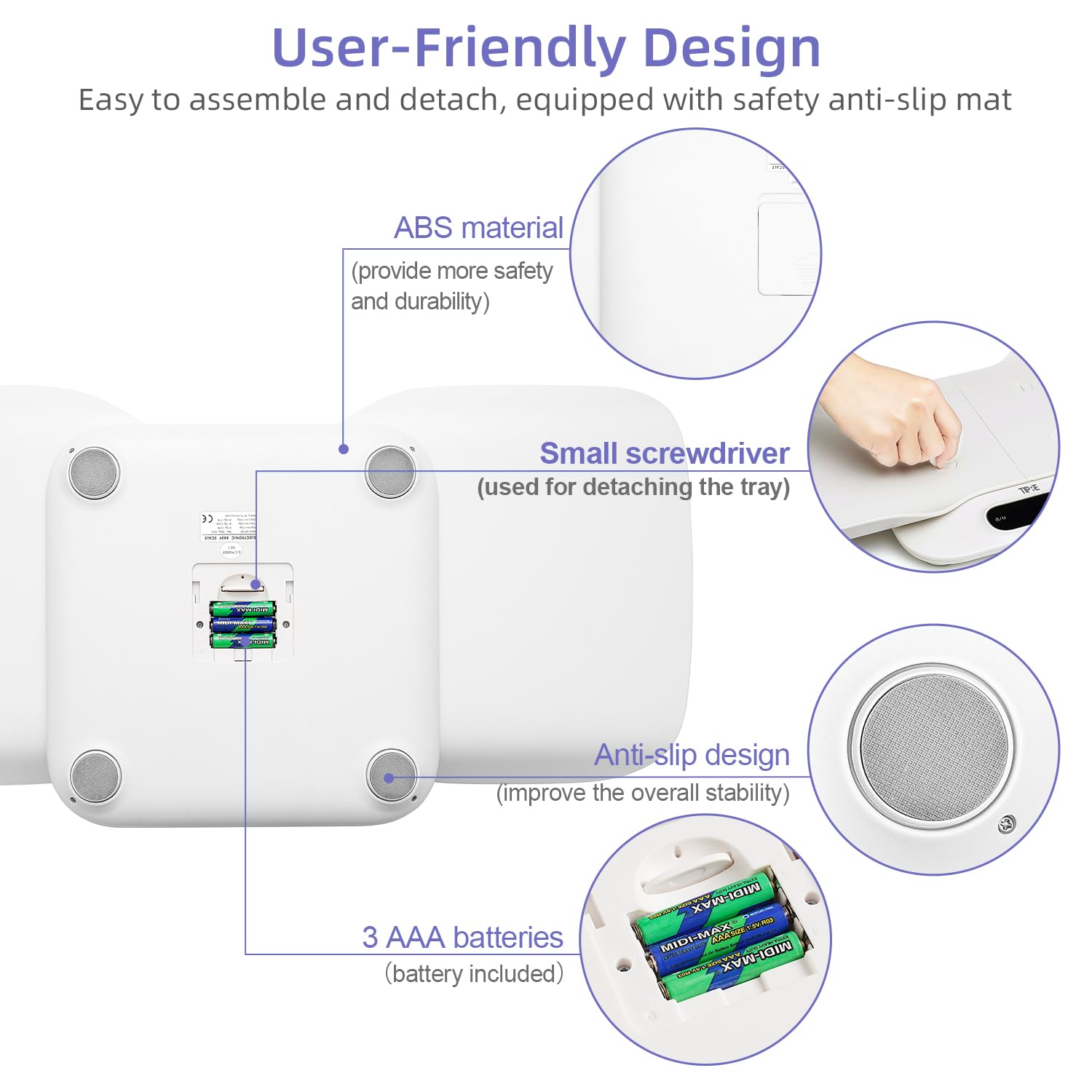 TIPRE precision sensors deliver accurate weight readings in small increments