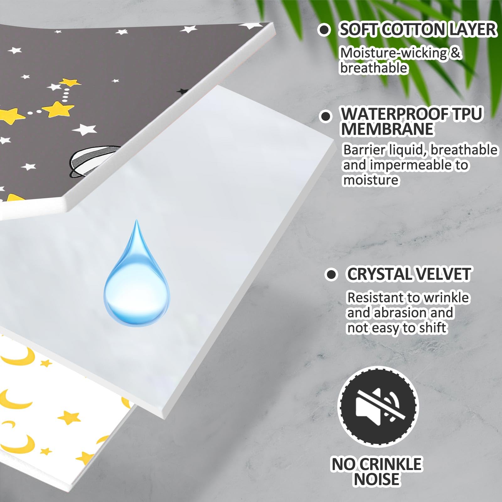 Tisancy blue starry sky pattern on bed pad promotes calming sleep and comfort.