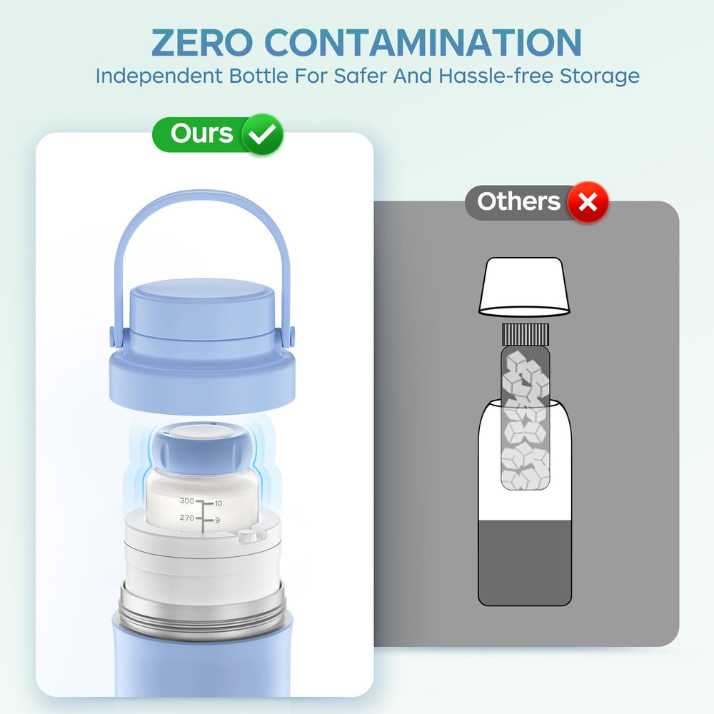 TMVAP food-grade BPA-free materials for safe daily use
