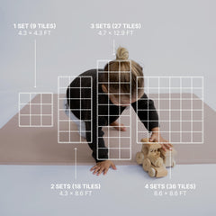 Toddlekind foam playmat in 4x4 feet highlights tummy-time comfort.