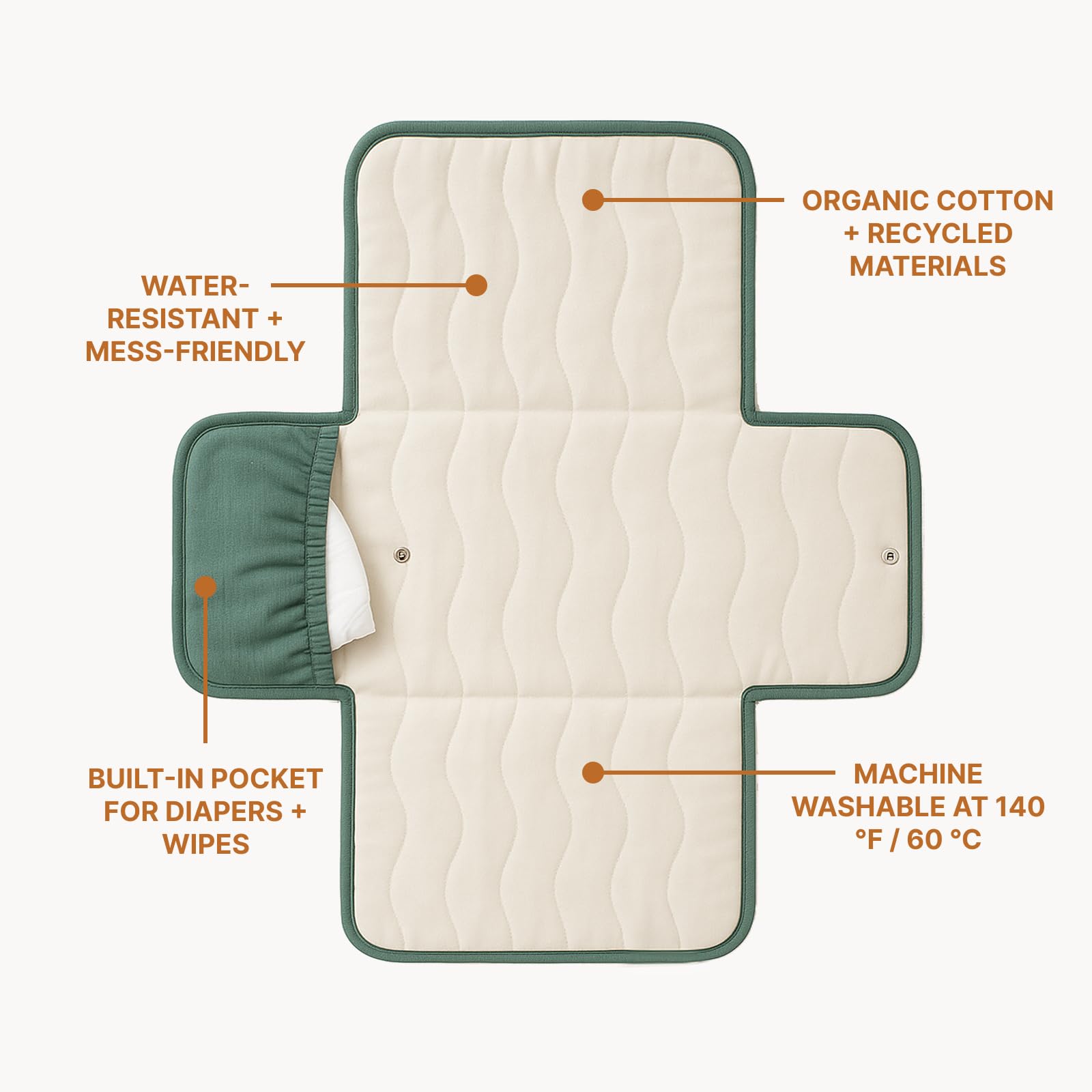 Toddlekind Mini Maven forest-green-stripes pattern adds sophisticated style to any changing moment.