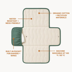 Toddlekind Mini Maven forest-green-stripes pattern adds sophisticated style to any changing moment.