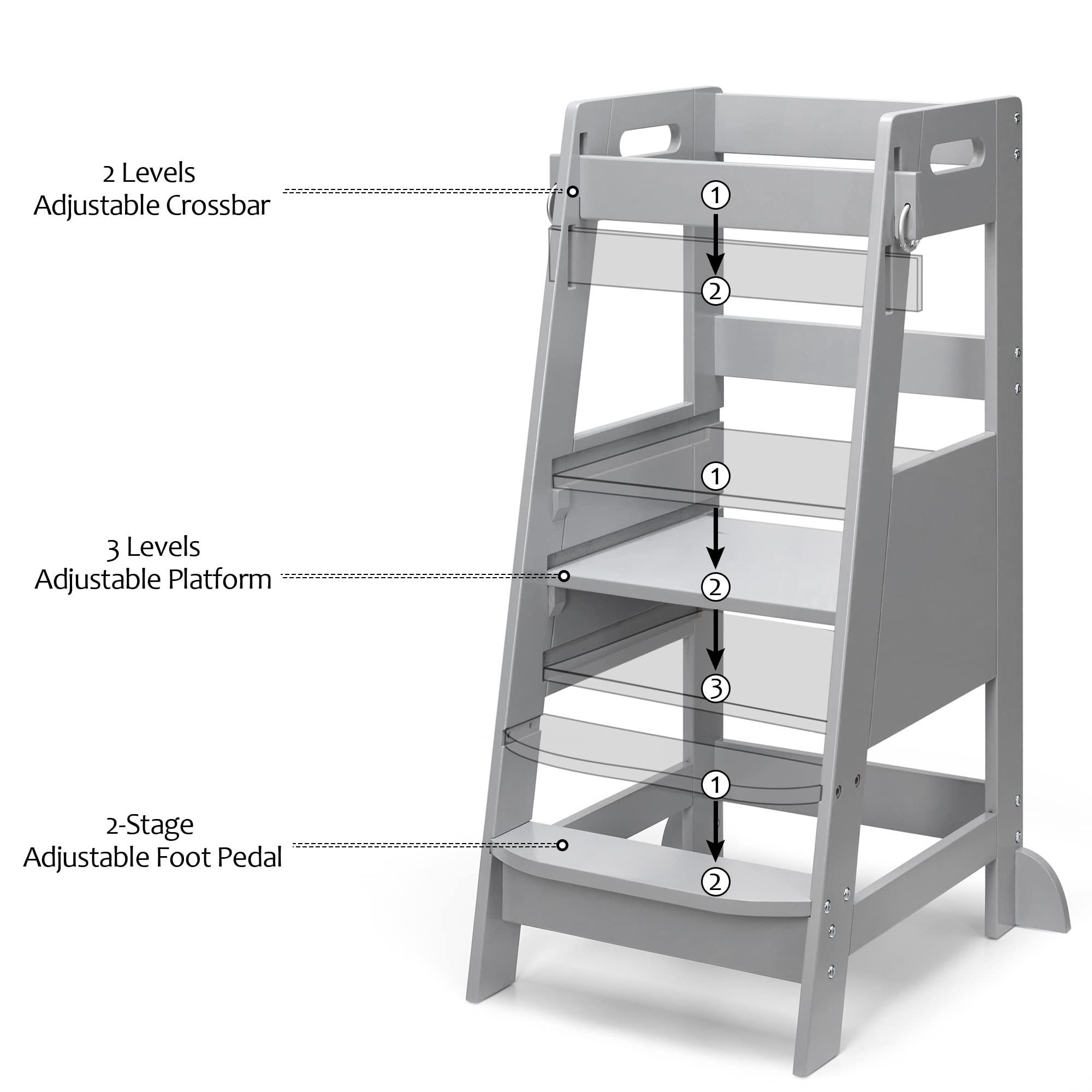 TOETOL Bamboo Toddler Step Stool carry handle allows easy movement