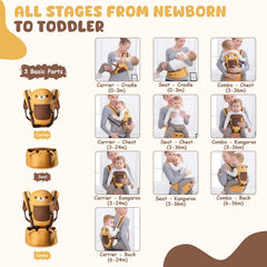 TOFFCAEA adjustable shoulder straps for a comfortable fit for both parents