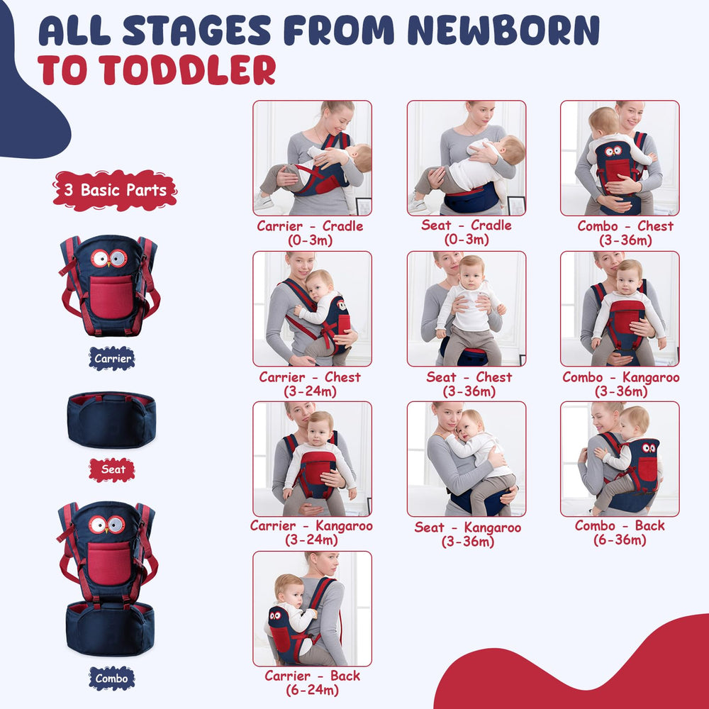 TOFFCAEA hip-carry position keeps baby facing parent in close contact