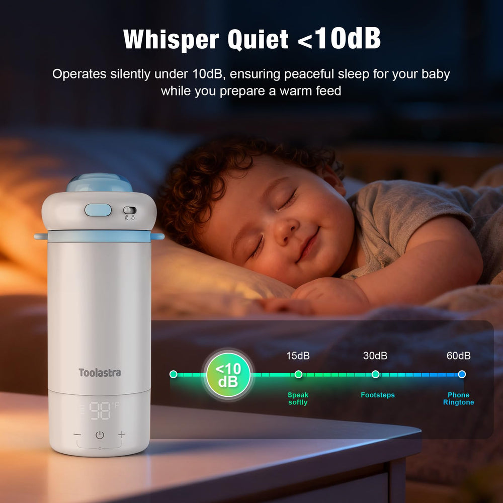 Toolastra 500 ml capacity with a leak-proof design for secure travel