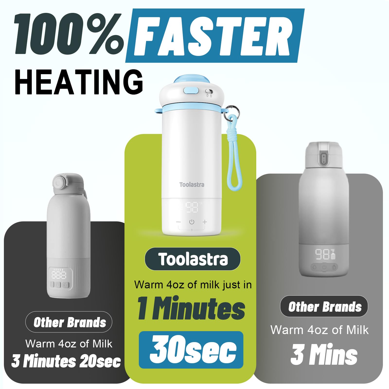 Toolastra bottle warmer with 11000mAh battery for long-lasting warmth on trips