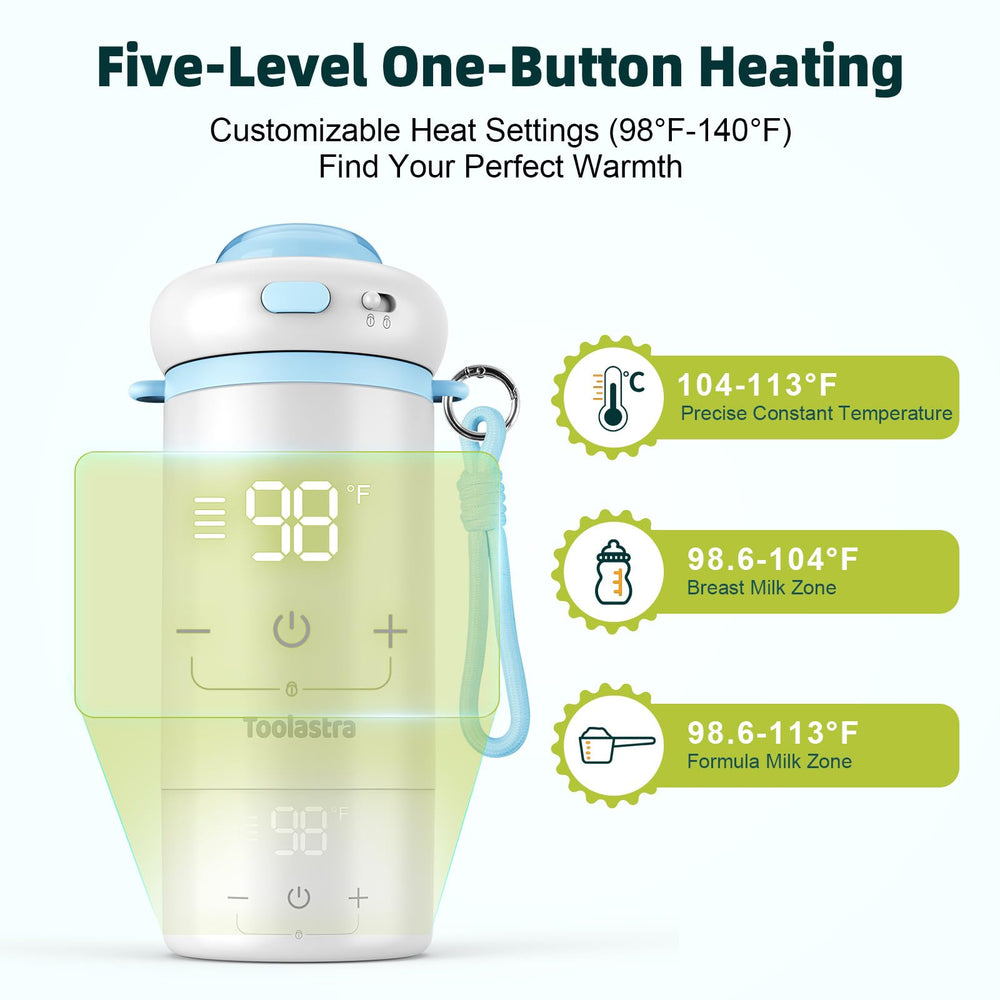 Toolastra heats 100 ml in 1.5 minutes for quick feeds