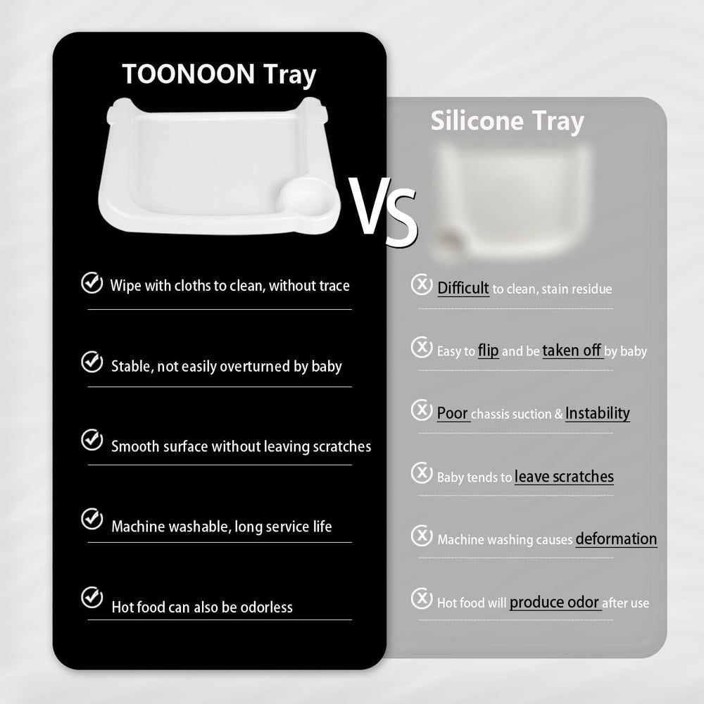TOONOON non-slip edge tray keeps meals stable and clean.