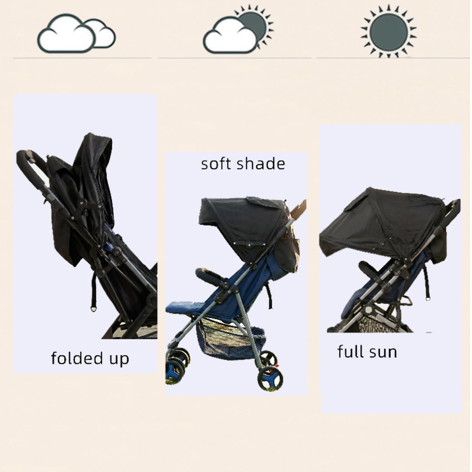 TOPOQ sun shade UV protection emphasizes UPF50+ shielding.