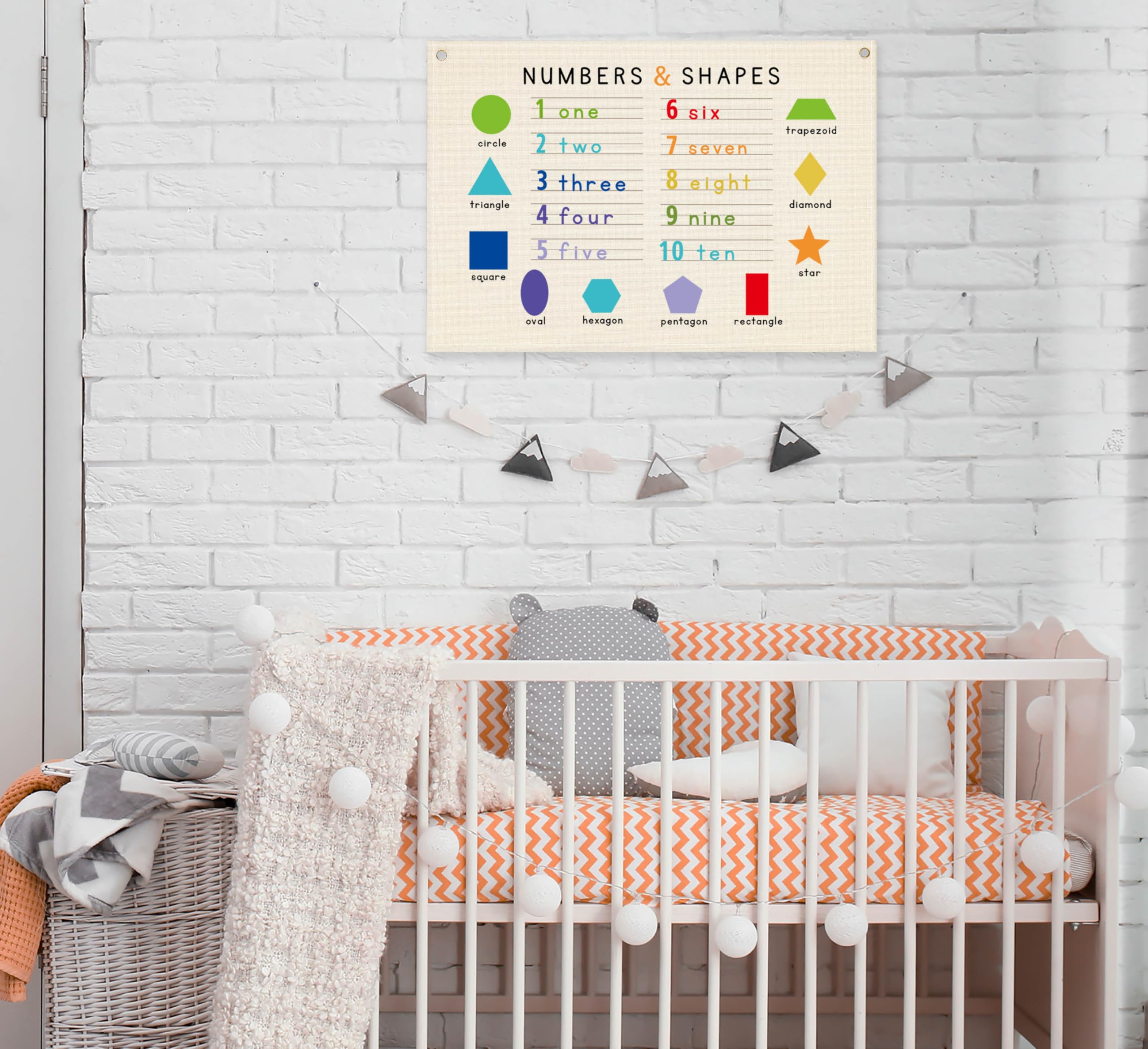 Topthink education banner playroom decor supports early recognition through visuals