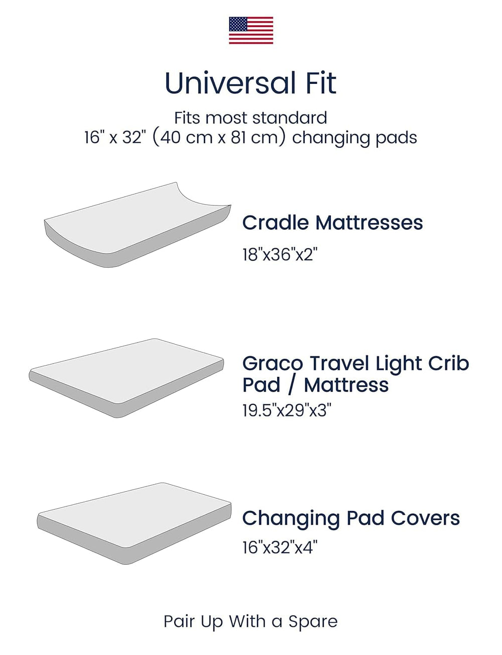 TotAha changing pad cover with a 5-inch deep pocket keeps it securely in place on the pad.