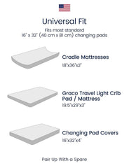 TotAha changing pad cover with a 5-inch deep pocket keeps it securely in place on the pad.