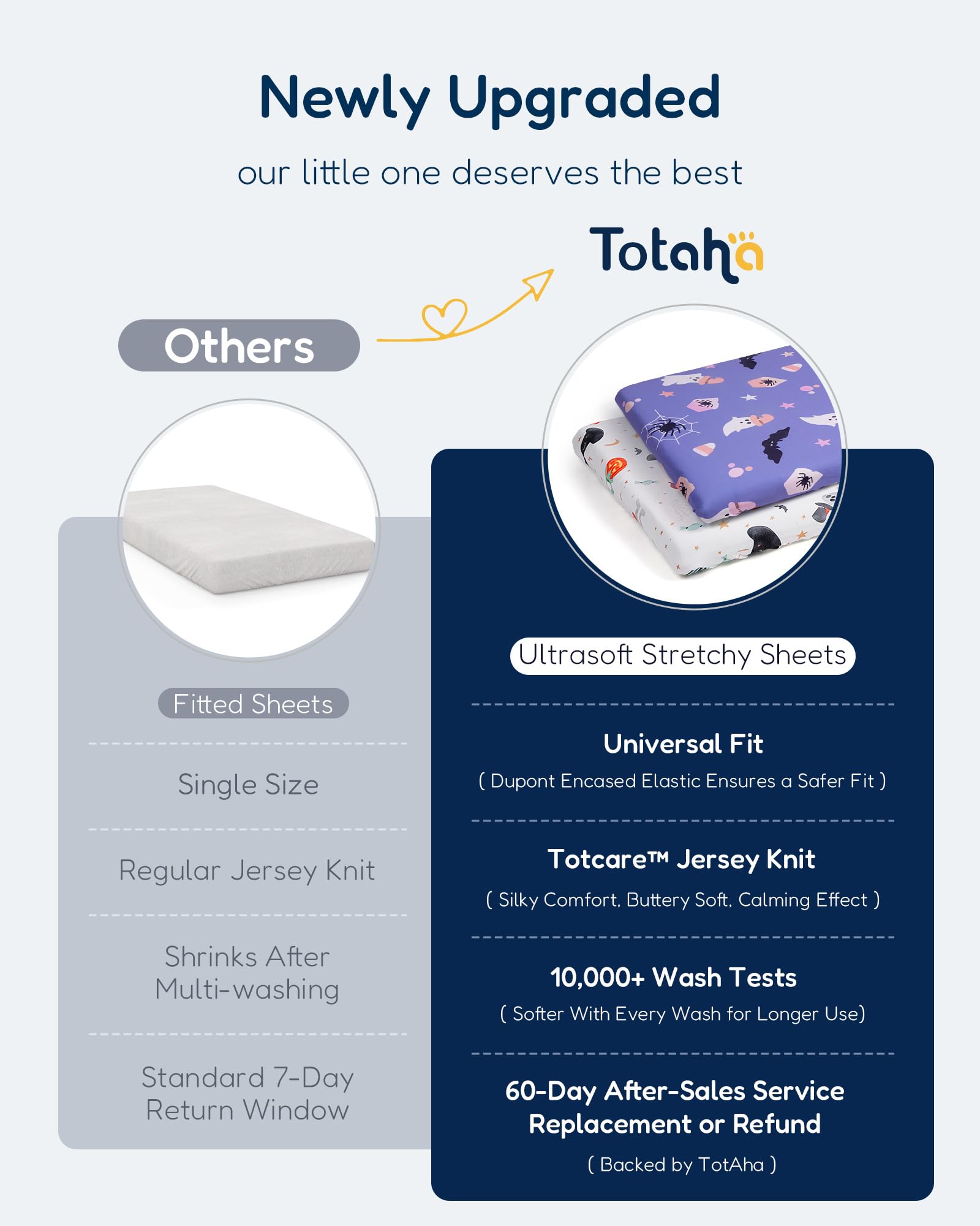 TotAha gift-ready floral crib sheet packaging for baby showers