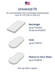 TotAha Hourglass bassinet mattress compatibility ensures snug fit and easy changes