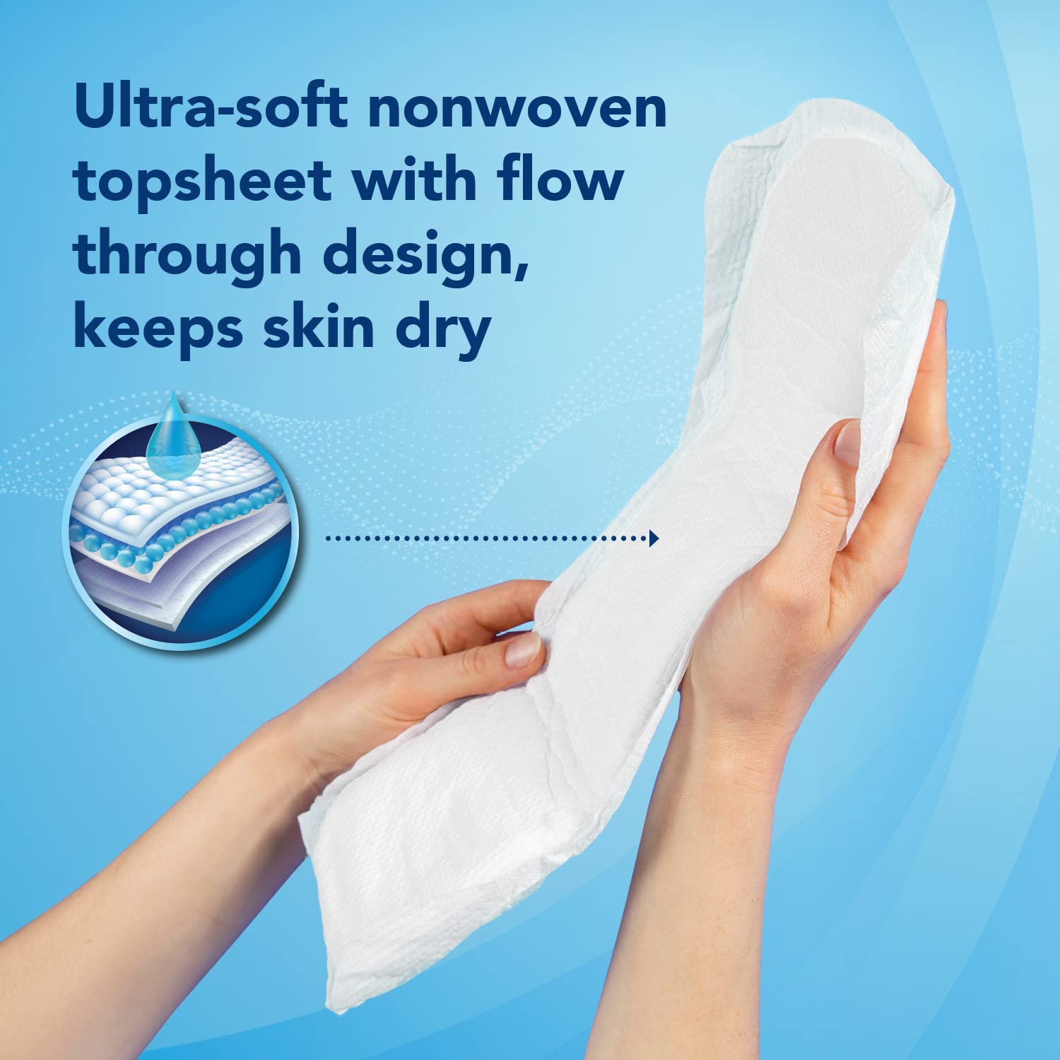 Total Dry Ultimate Booster Pads include a secure adhesive for positioning