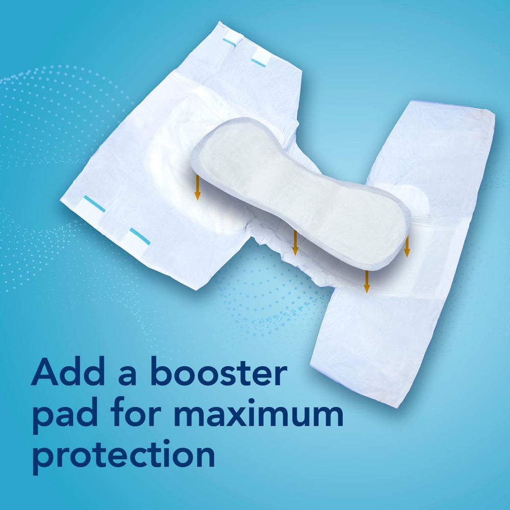 TotalDry Ultimate X-Plus outer waterproof back sheet protecting clothes and bedding.