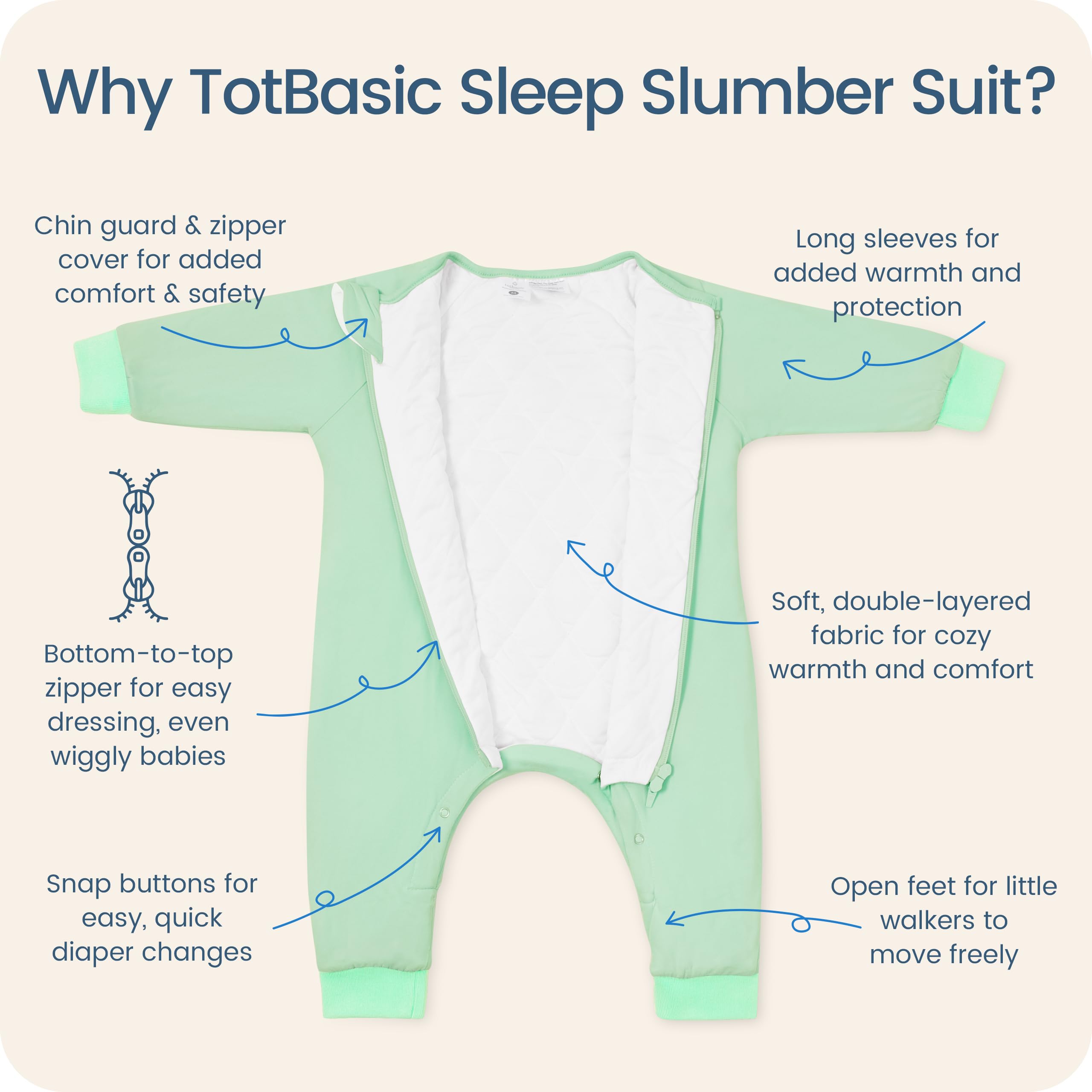 TOTBASIC 1.0 TOG sleep sack provides balanced warmth for year‑round comfort.