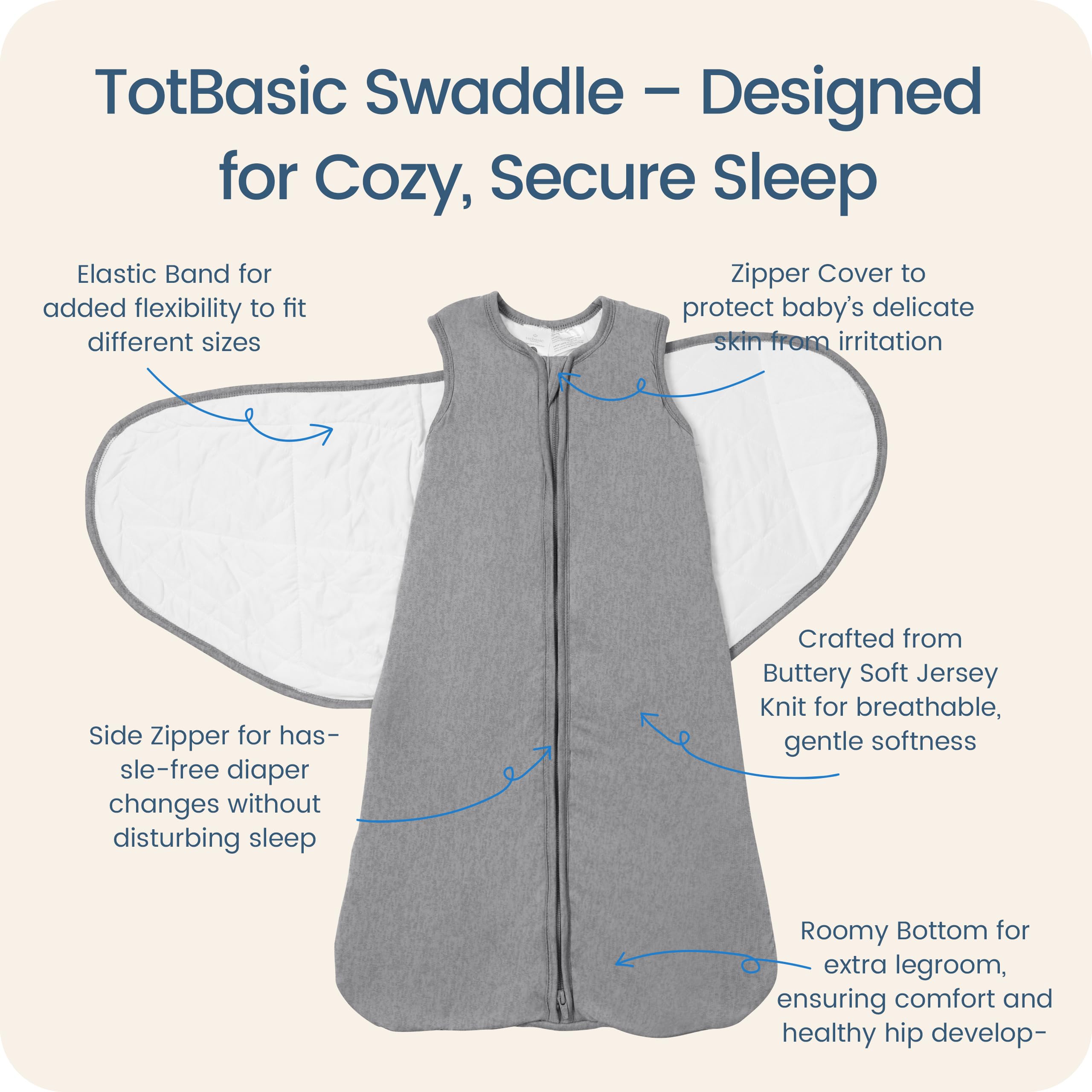 TOTBASIC baby swaddle mix grey arms-in swaddle demonstrates newborn snugness