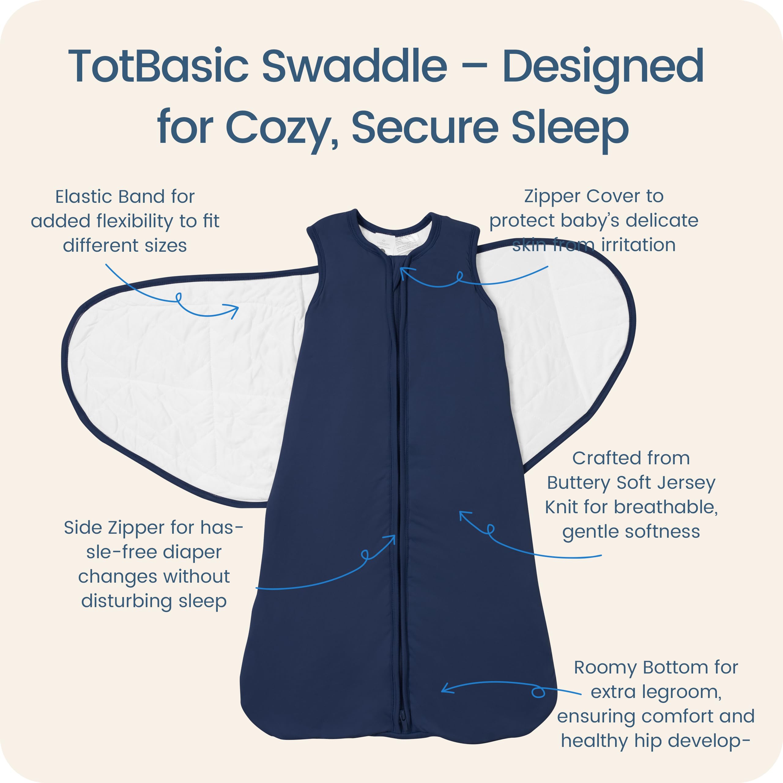 TOTBASIC navy swaddle showing transition mode for growing babies.