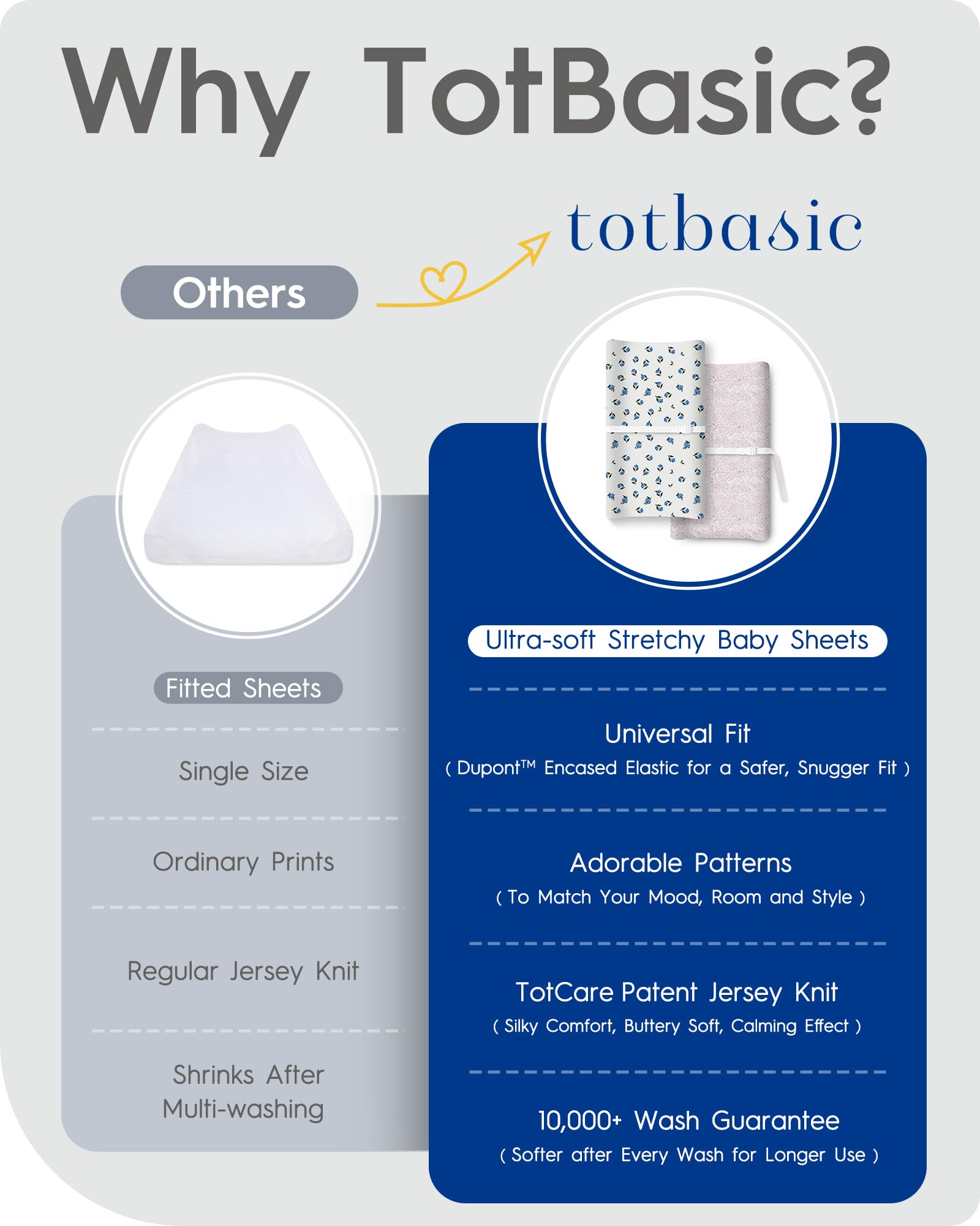 TotBasic nursery-tone sheets blend with Sage Green and Botanical Leaf decor.