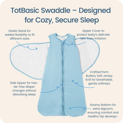 TOTBASIC 3-way adjustable sleep sack adapts from newborn to 3–6 months.