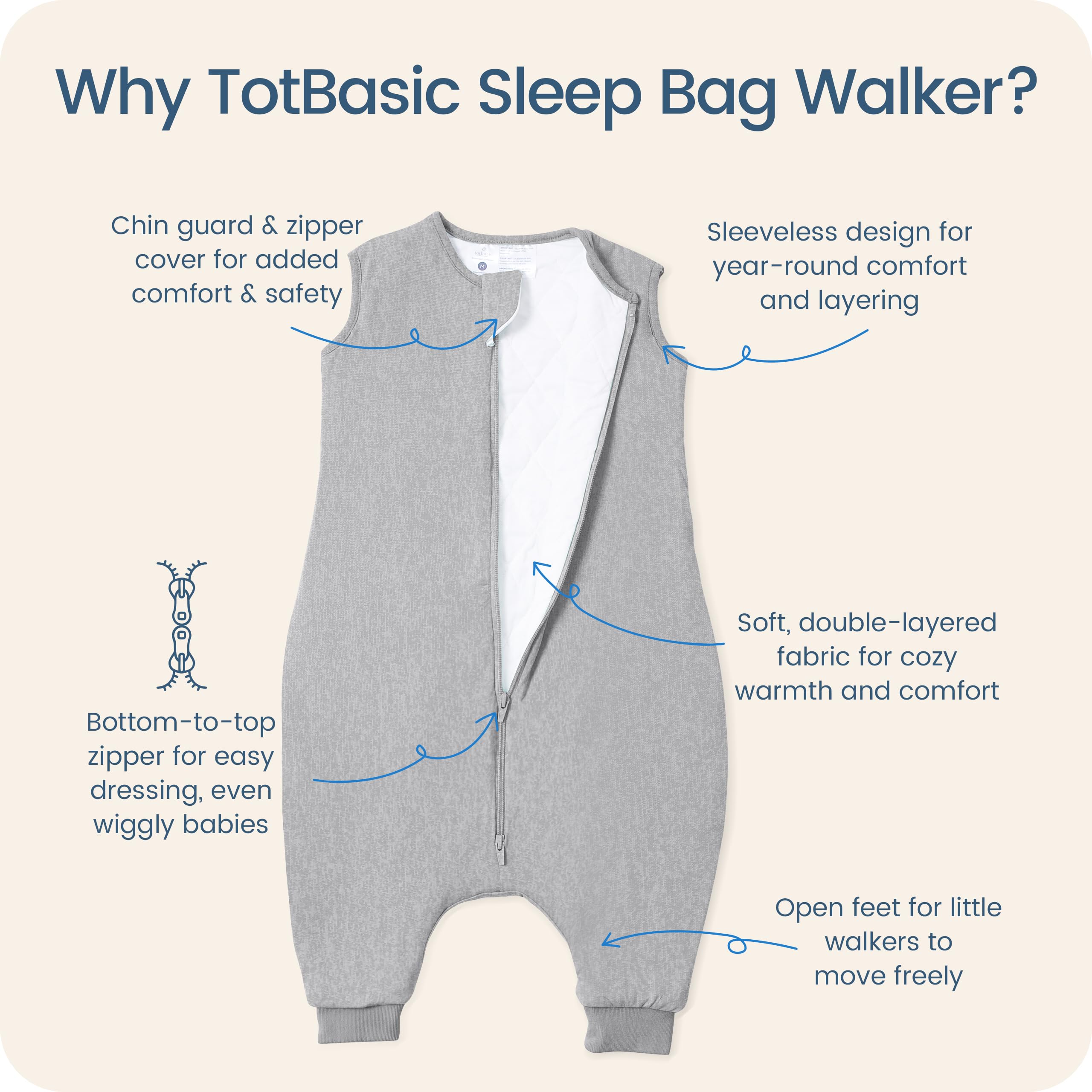 TOTBASIC soft, breathable fabric is gentle on delicate skin.