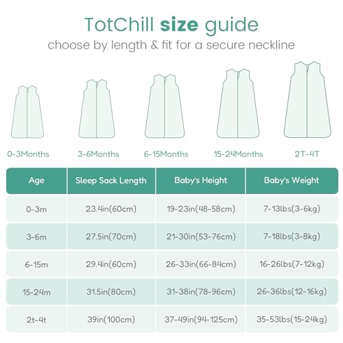 TOTCHILL Sleep Sack with zipper guard protects delicate skin.