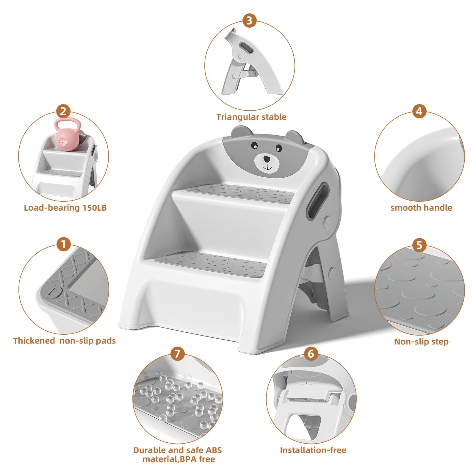 TPN Rubber caps and non-slip pads prevent slips during use.