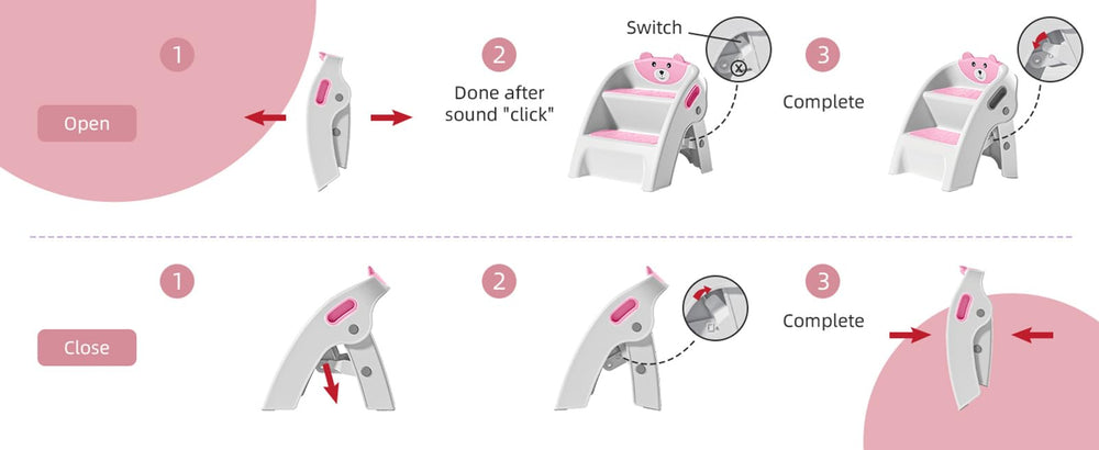 TPN pink toddler step stool at sink enabling independent hand washing.