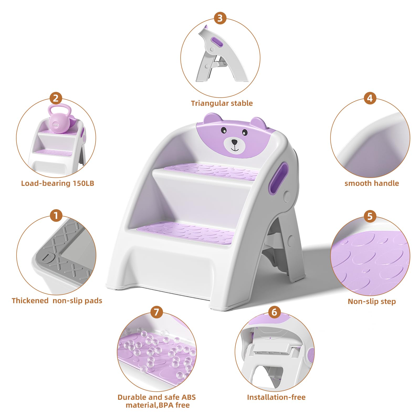 TPN toddler step stool purple use for potty training scenarios