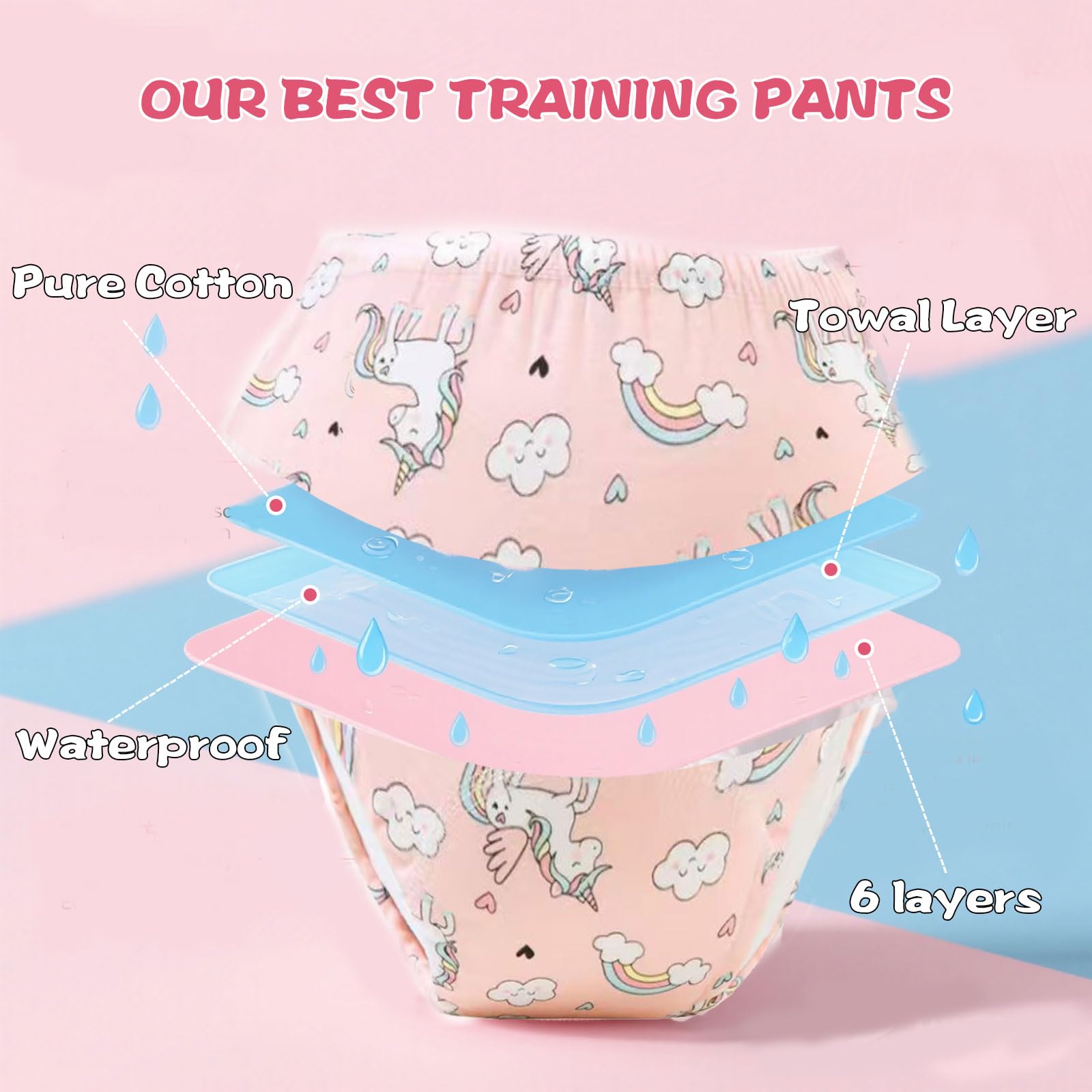 Training Pants pull-up design supports independent dressing.