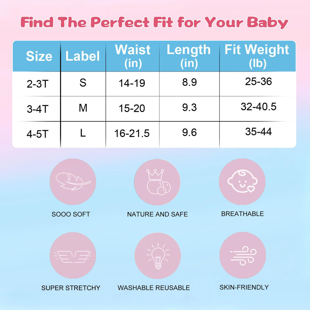 Washable and reusable training underwear for value and convenience