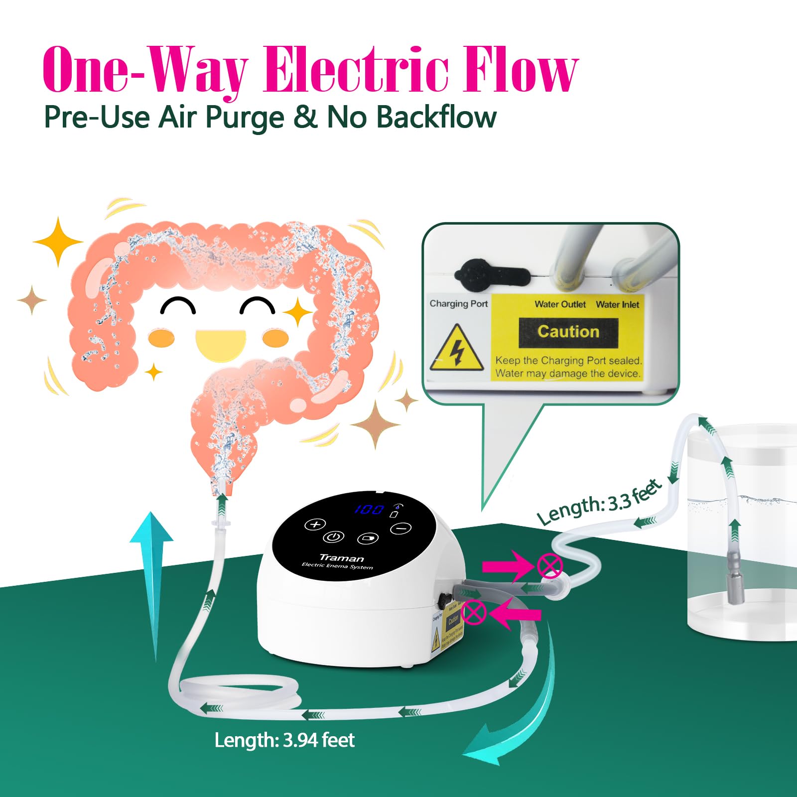 TRAMAN Enema Kit built-in battery enables portable operation.