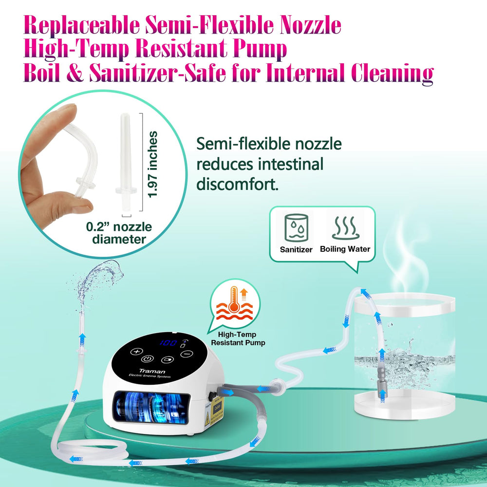 TRAMAN Enema Kit adjustable water flow for personalized comfort.