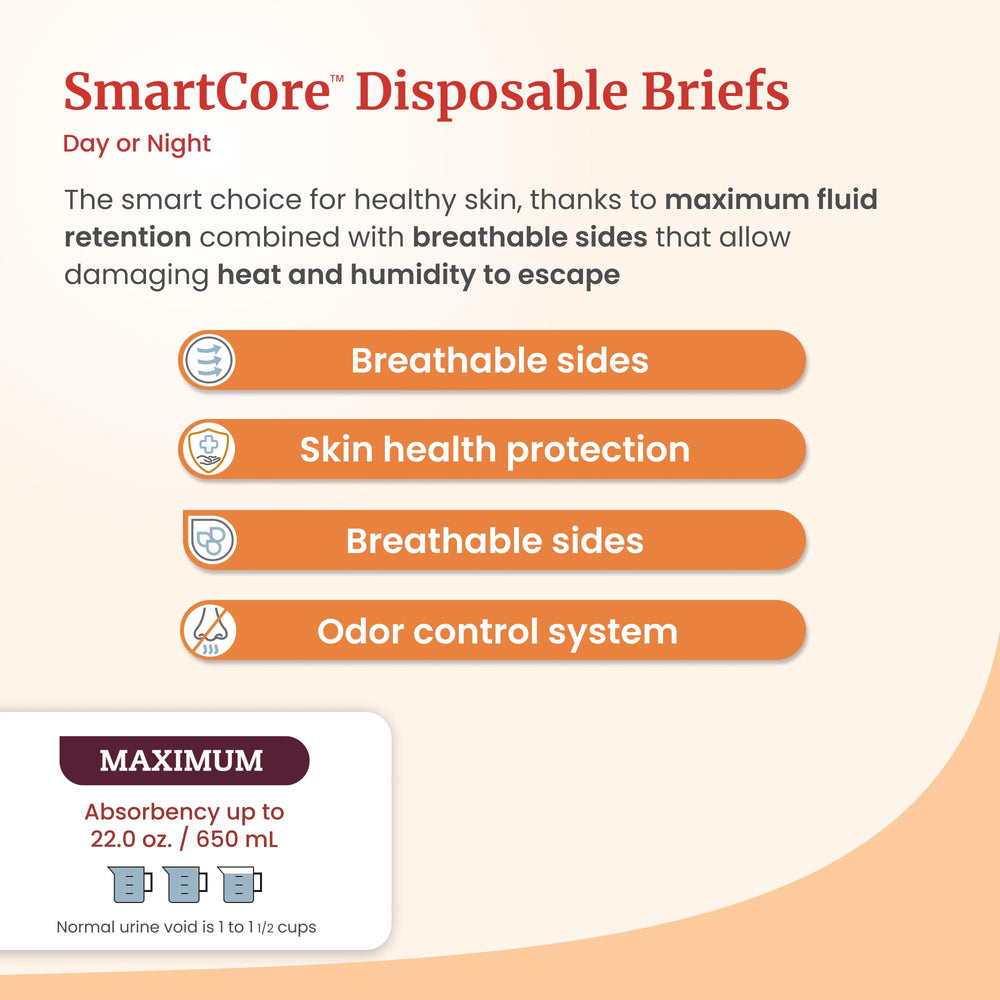 TRANQUILITY SmartCore briefs kufguard-technology channels moisture away from skin