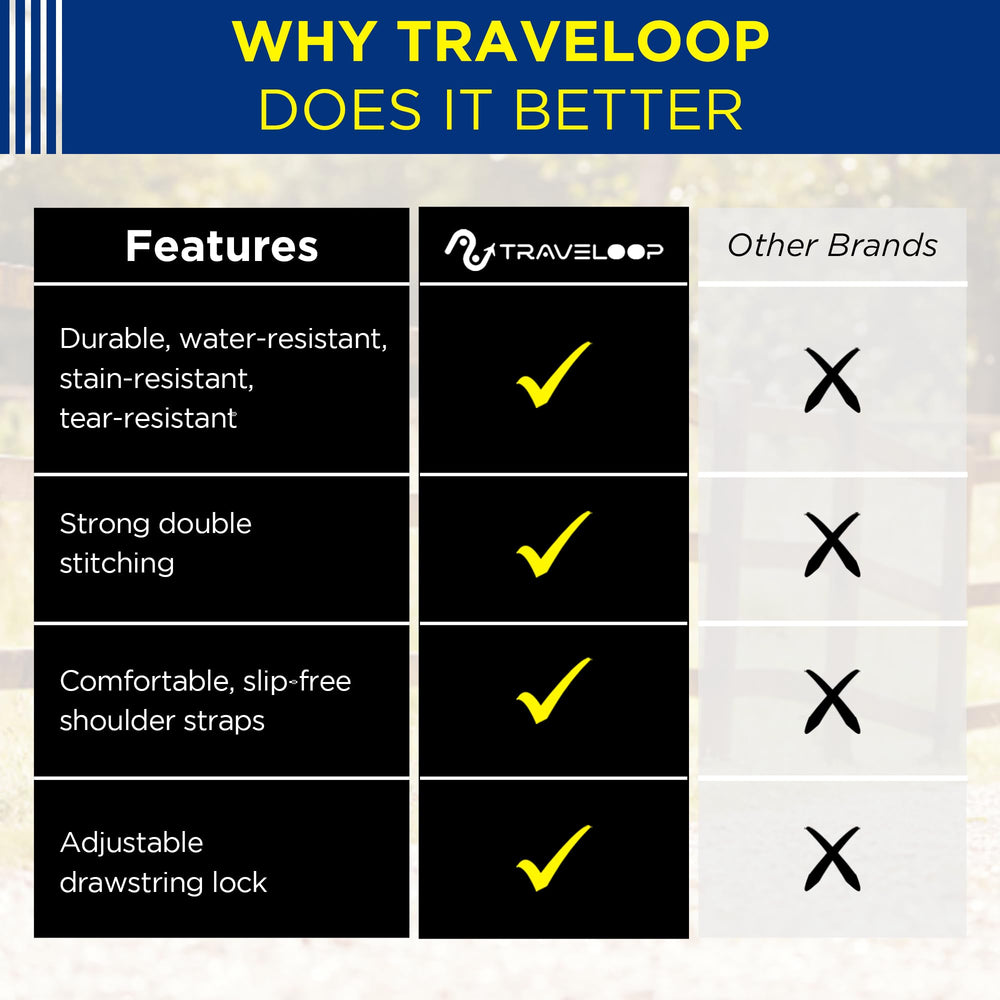 Blue TRAVELOOP travel bag ready for adventures