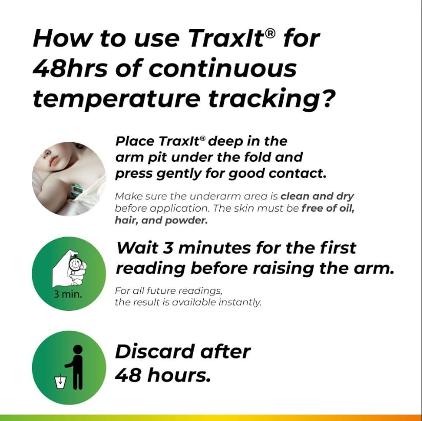 TRAXIT compact design for on-the-go care in bags and pockets