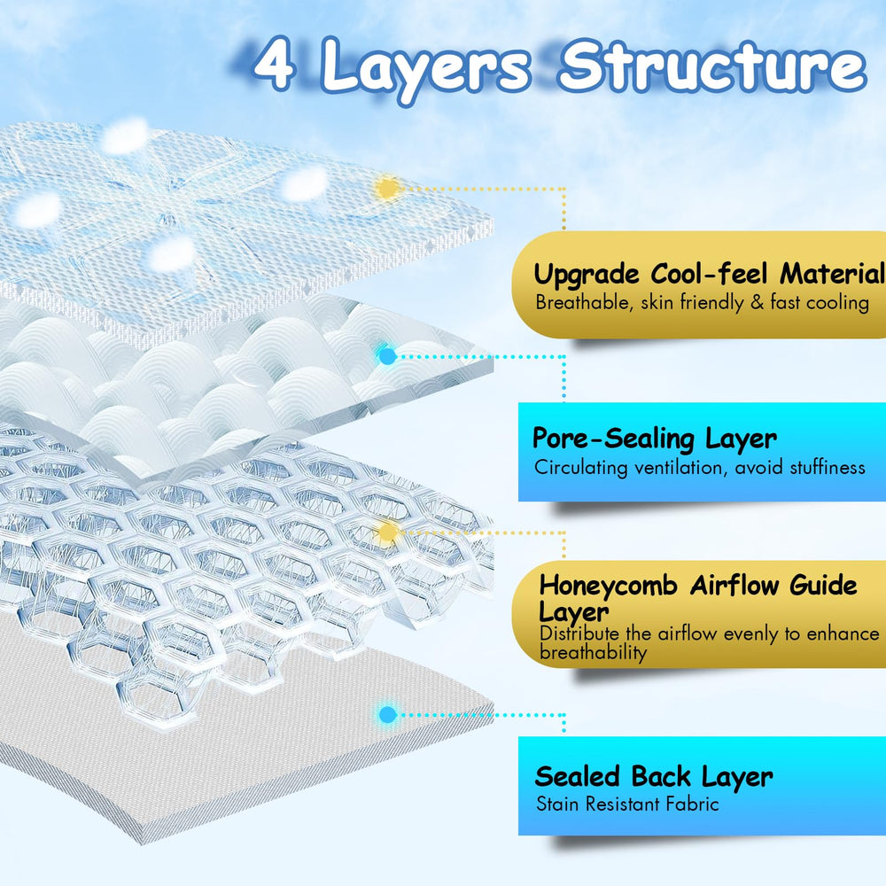 TRELC honeycomb airflow design improves ventilation and reduces stuffiness