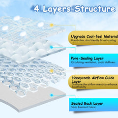 TRELC honeycomb airflow design improves ventilation and reduces stuffiness