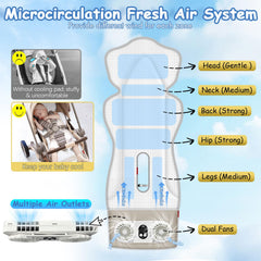 TRELC soft wind system with 3 speeds shown for personalized cooling