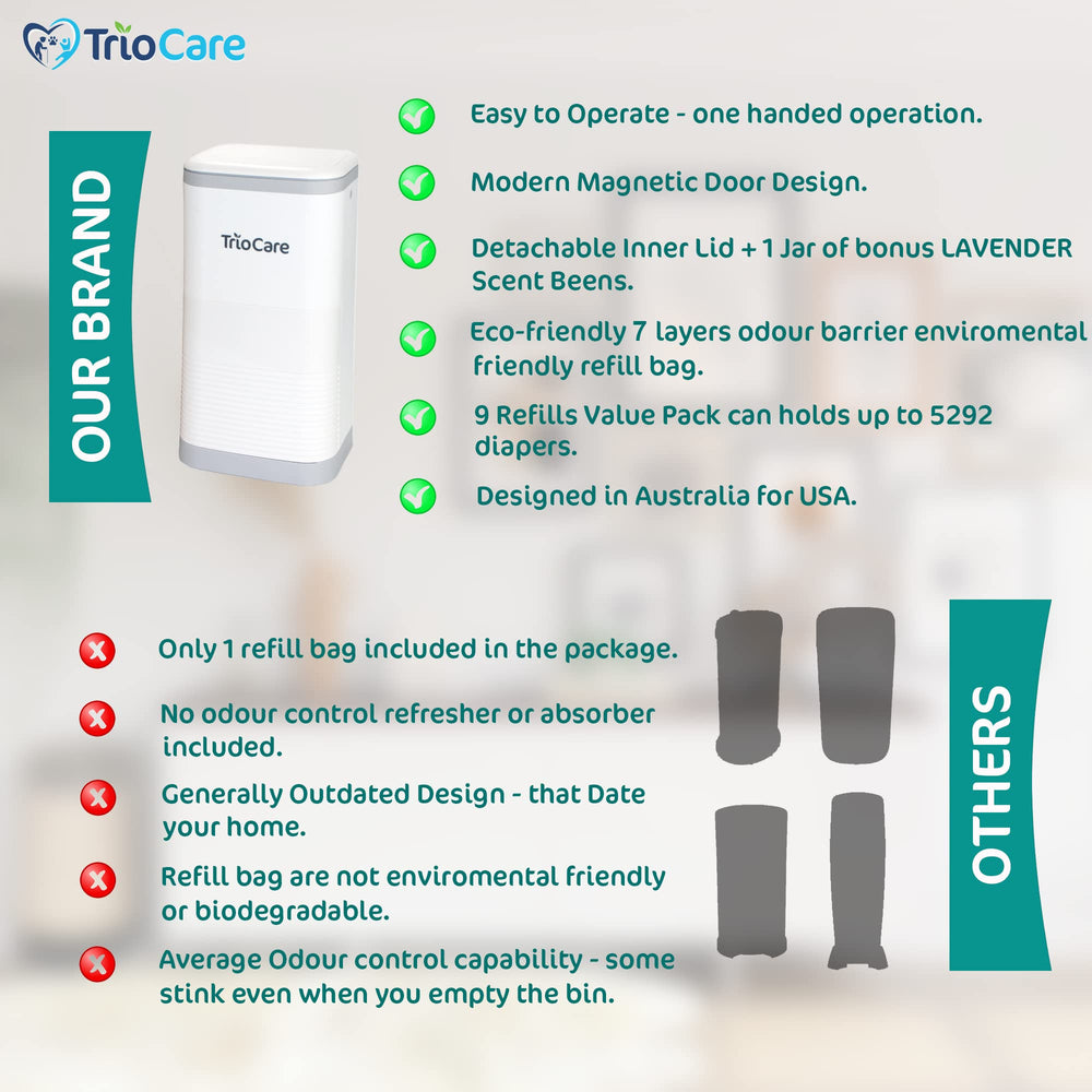 TrioCare lavender-scented beans gift pack for added fragrance and freshness.