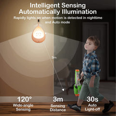 TriPro Cute Kitty Night Light motion sensor detects up to 3 meters